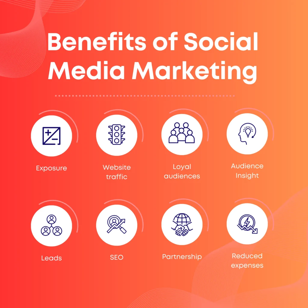 social media marketing