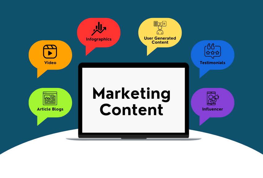 Content Marketing Techniques